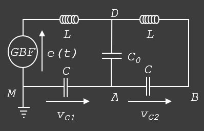 ccc